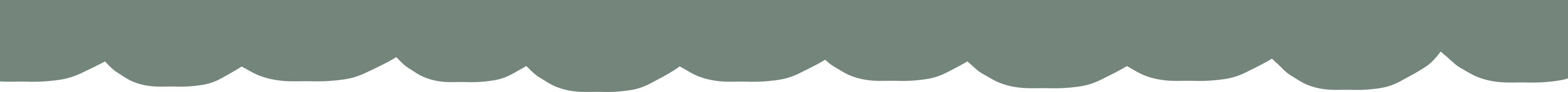 shape